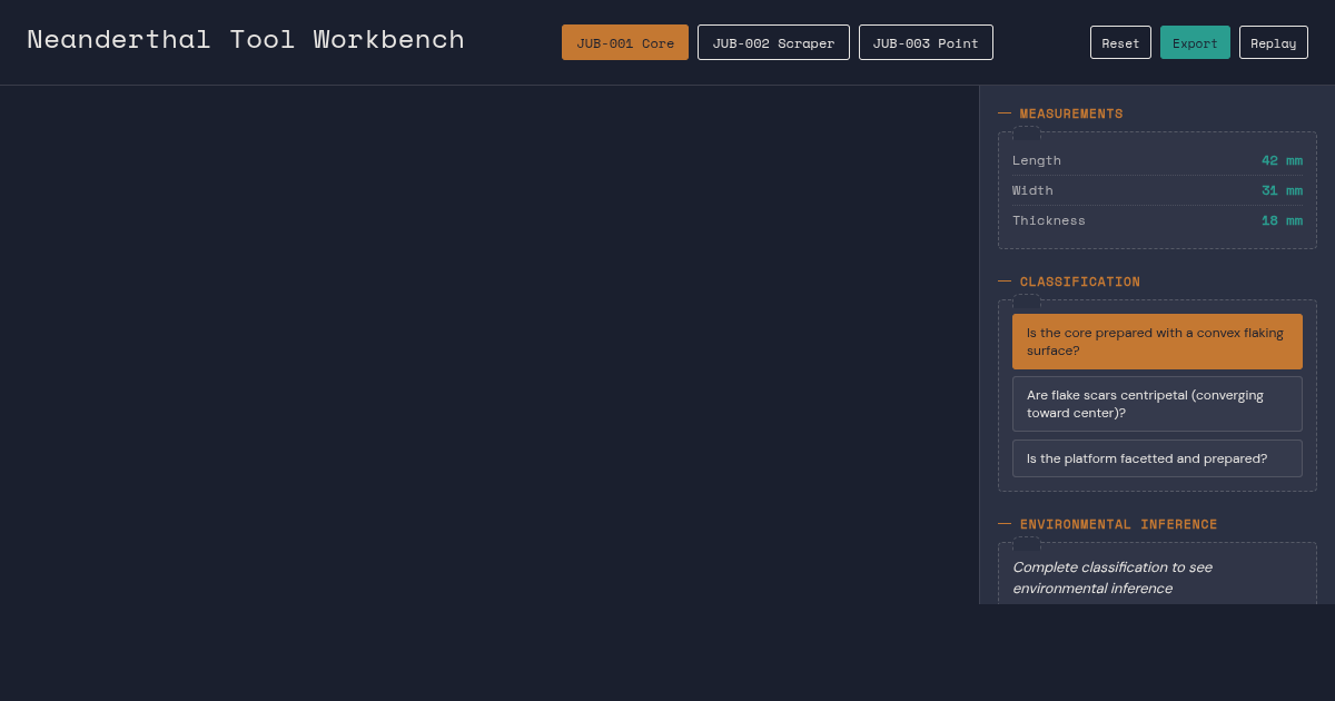 Neanderthal Tool Workbench: Arabian Lakeside Discovery preview