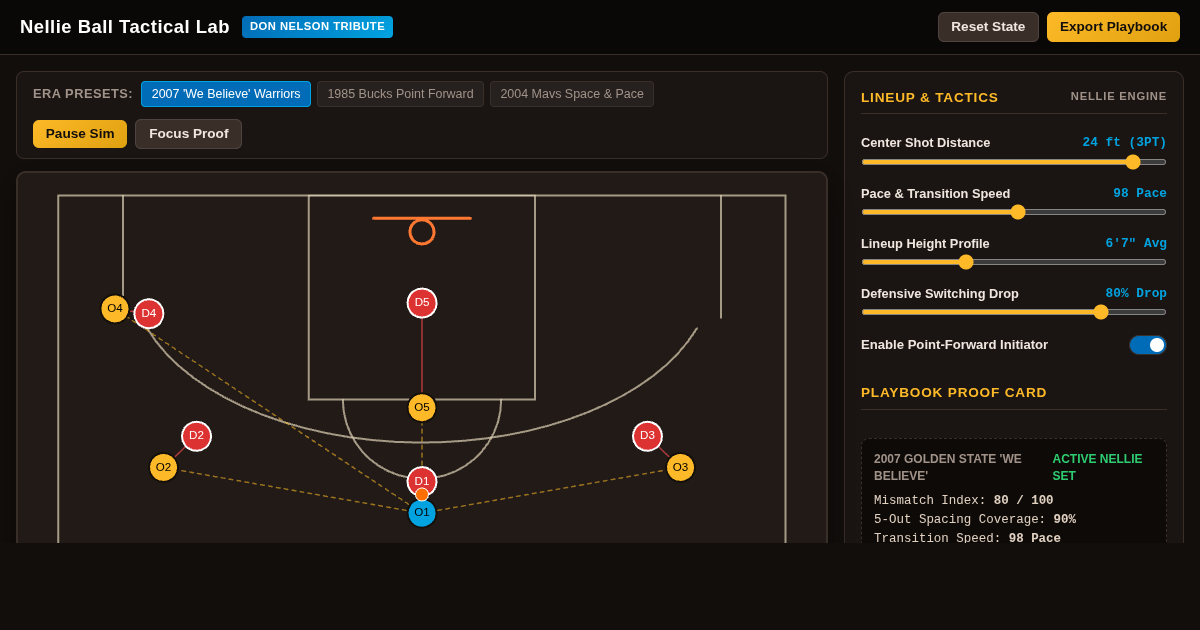 Nellie Ball Tactical Simulator: Don Nelson's Basketball Revolution preview