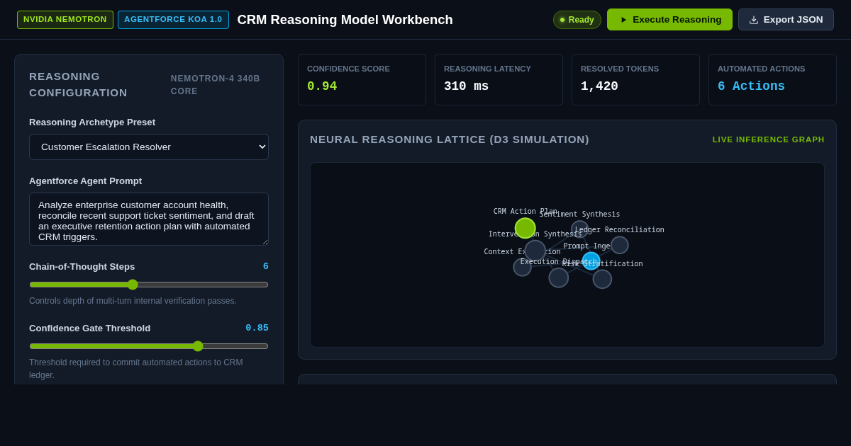 Nemotron CRM Reasoning Model Builder & Agentforce Prompt Flow preview