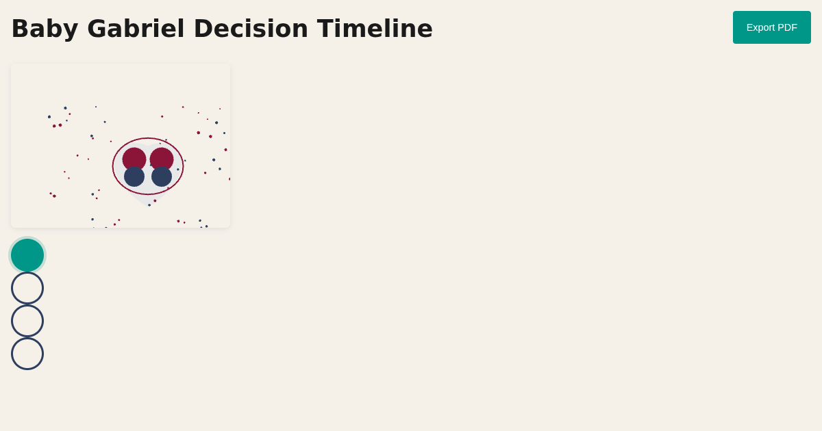 Neonatal Heart Surgery Decision Reversal Timeline preview