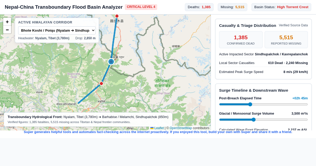 Nepal-China Transboundary Flood Basin Analyzer preview