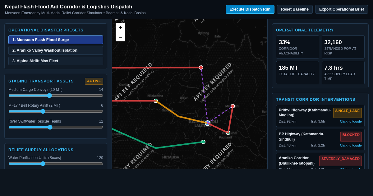 Nepal Flash Flood Aid Corridor & Logistics Dispatch Simulator preview