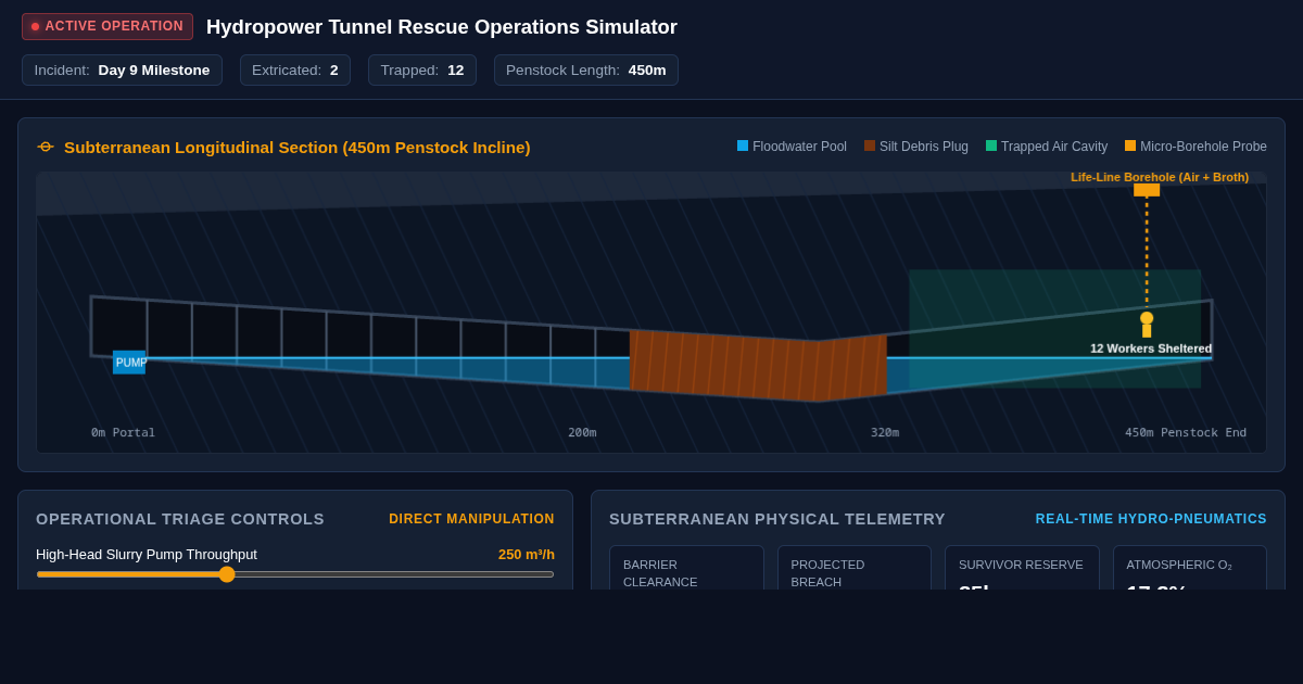 Hydropower Tunnel Rescue Operations Simulator preview