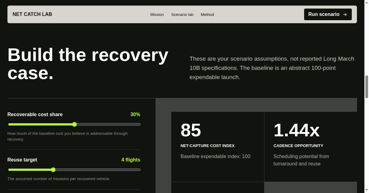 Net Catch Impact Lab preview