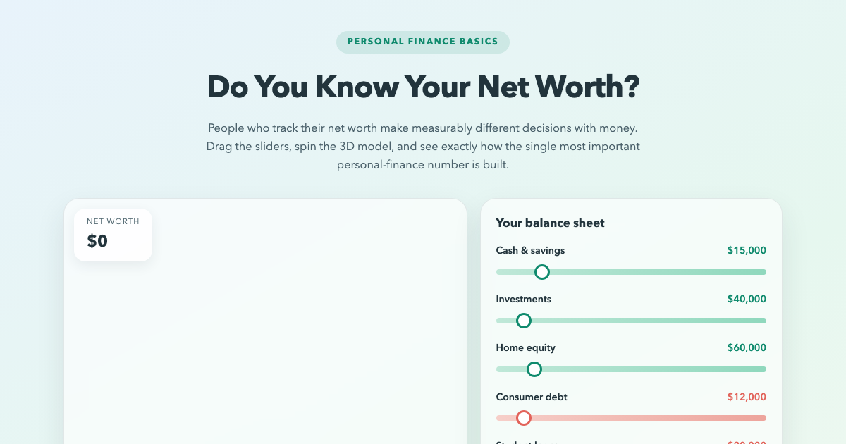 Net Worth Explained: Interactive 3D Tracker preview