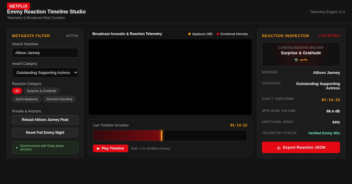 Netflix Emmy Reaction Timeline Studio preview