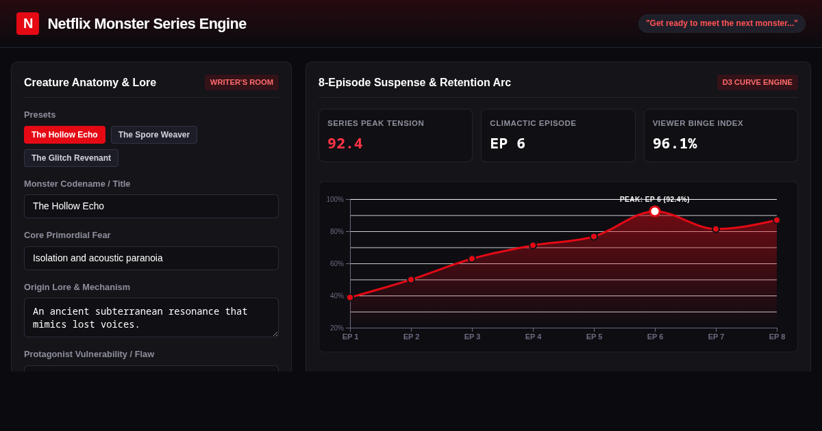 Netflix Monster Series Engine preview