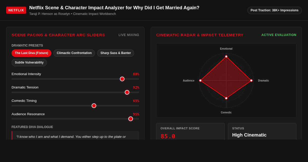 Netflix Scene & Character Impact Analyzer for Why Did I Get Married Again? preview