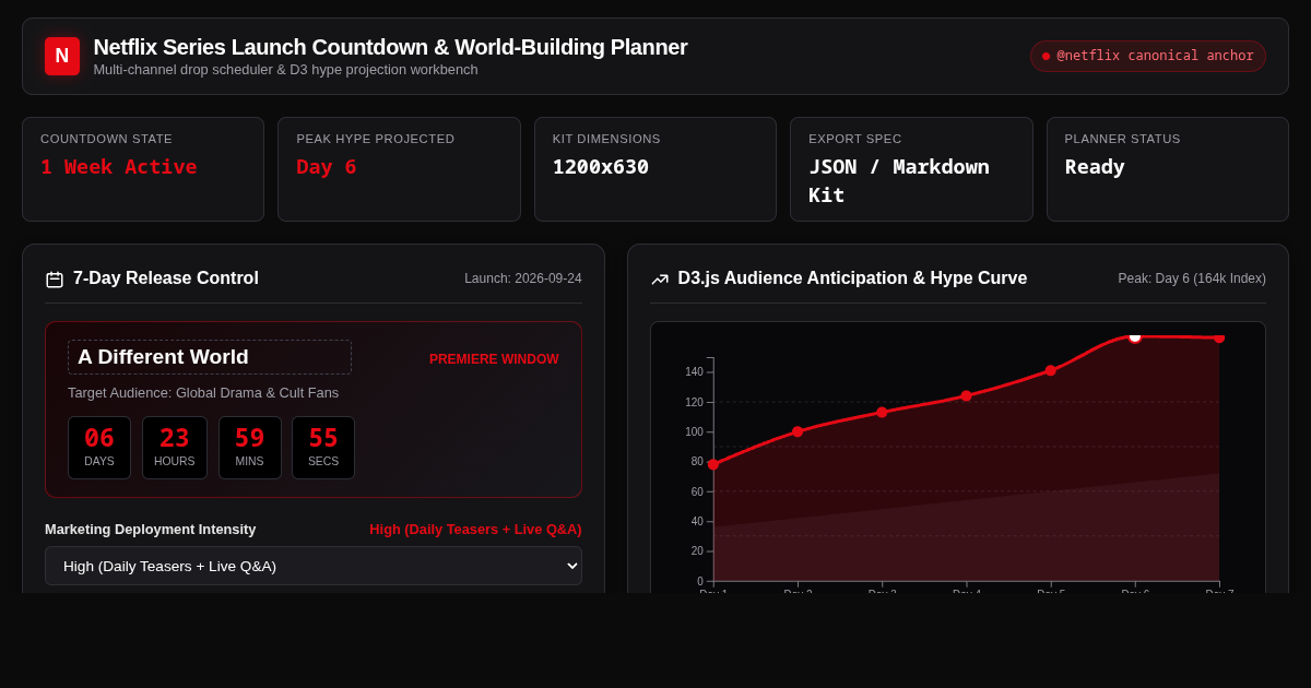 Netflix Series Launch Countdown & World-Building Planner preview