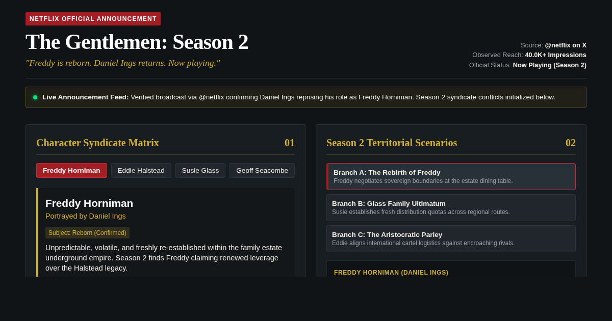 The Gentlemen Season 2 Premiere Scene & Character Cast Explorer preview