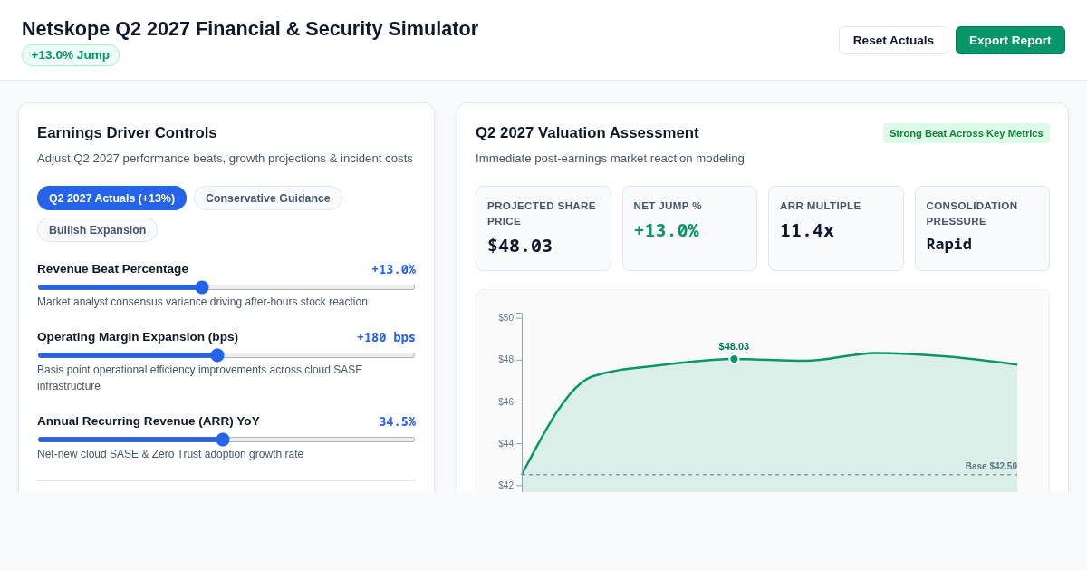 Netskope Q2 2027 Financial Earnings & Cybersecurity Market Impact Simulator preview
