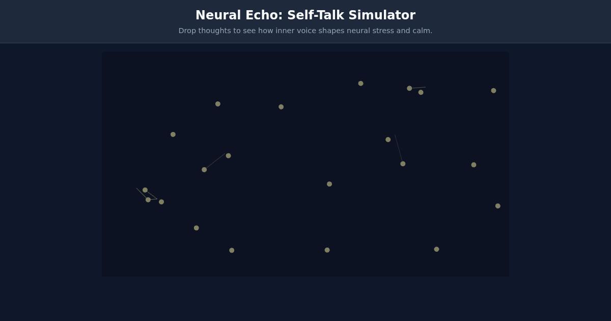 Neural Echo: Self-Talk Simulator preview