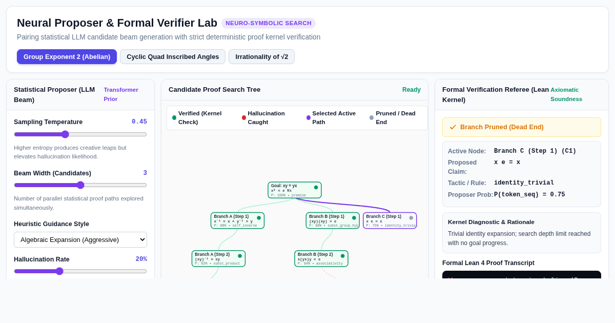 Statistical Proposer & Formal Verifier: Interactive Proof Search Lab preview