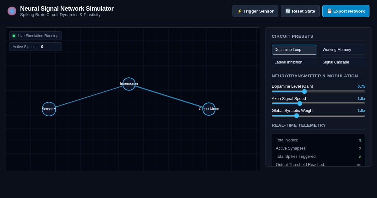 Neural Signal Network Simulator - Spiking Brain Circuit Exploration preview