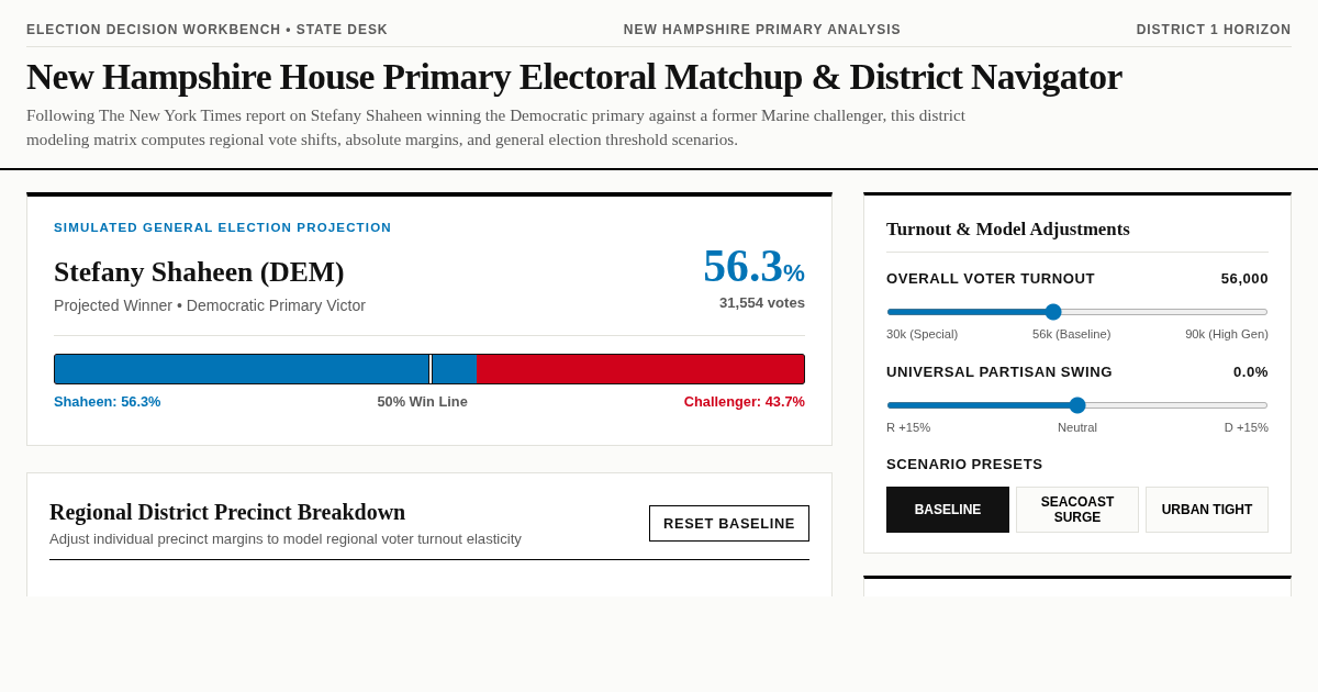 New Hampshire House Primary Electoral Matchup & District Navigator preview