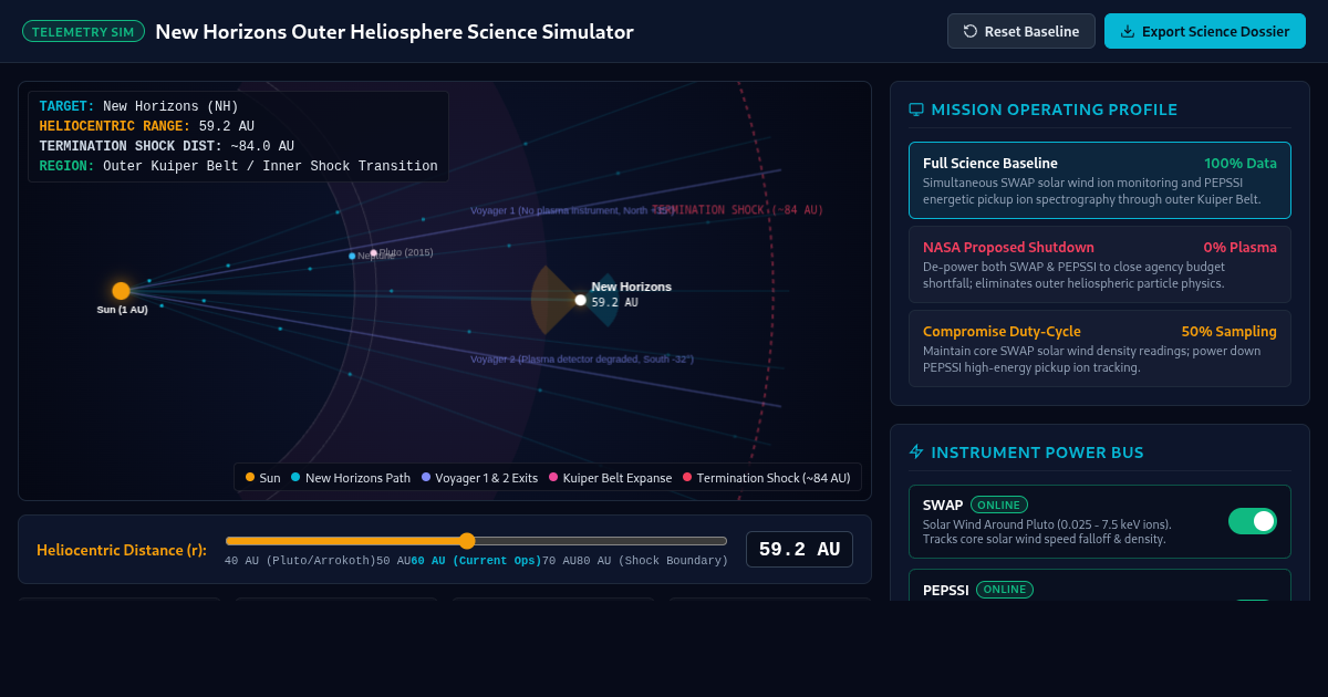 New Horizons Outer Heliosphere Science & Instrument Shutdown Simulator preview
