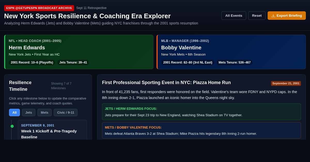 New York Sports Resilience & Coaching Era Explorer | 2001 Jets & Mets preview