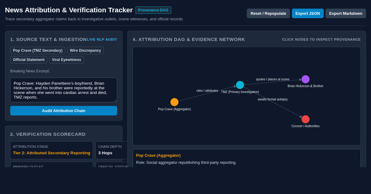 News Attribution & Verification Tracker preview