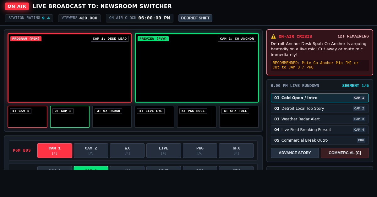 Live Broadcast TD: Newsroom Control Room Switcher & Rundown Simulator preview