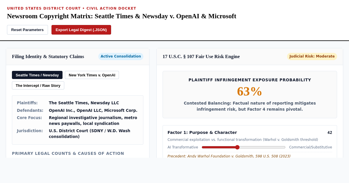Newsroom Copyright Matrix: Seattle Times & Newsday v. OpenAI & Microsoft preview