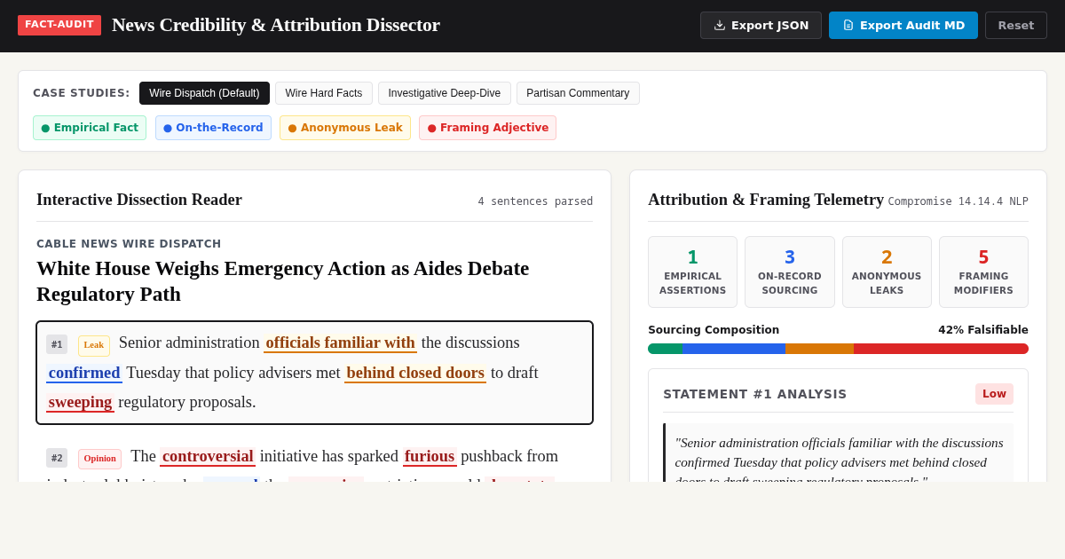 News Credibility & Attribution Dissector preview
