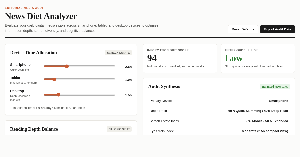 News Diet Analyzer & Reading Habit Dashboard preview