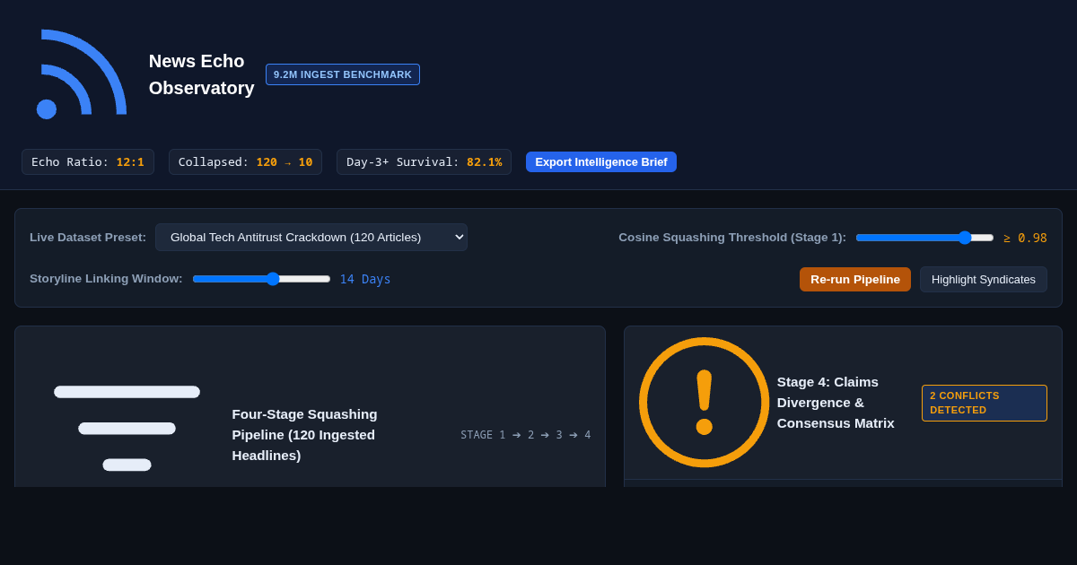 News Echo Observatory: Event Squashing & Storyline Deduplication preview