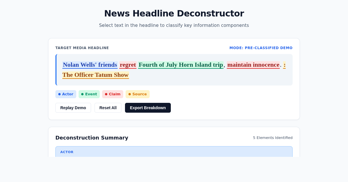 News Headline Deconstructor: Fact, Claim, Source preview