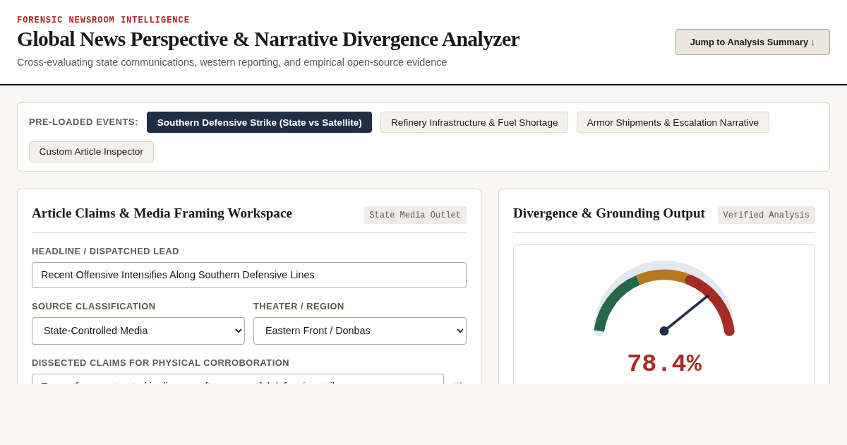 Global News Perspective & Narrative Divergence Analyzer preview