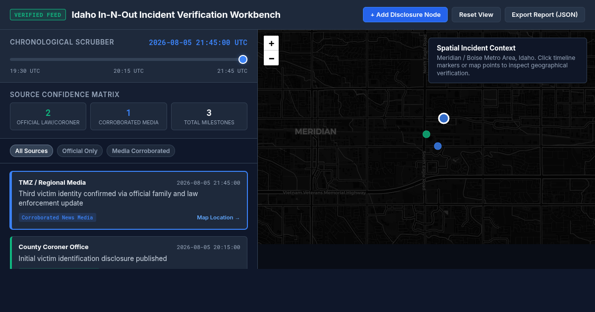 Idaho Incident News Evidence & Timeline Verifier preview