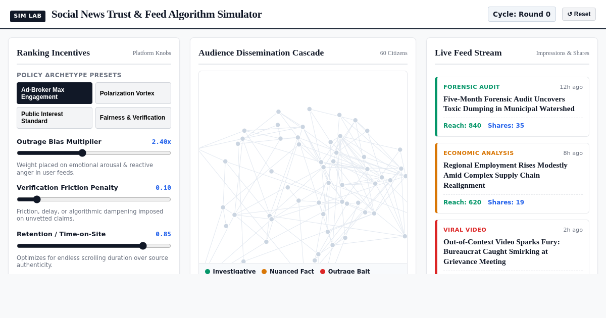 News Feed Algorithm & Public Trust Simulator preview
