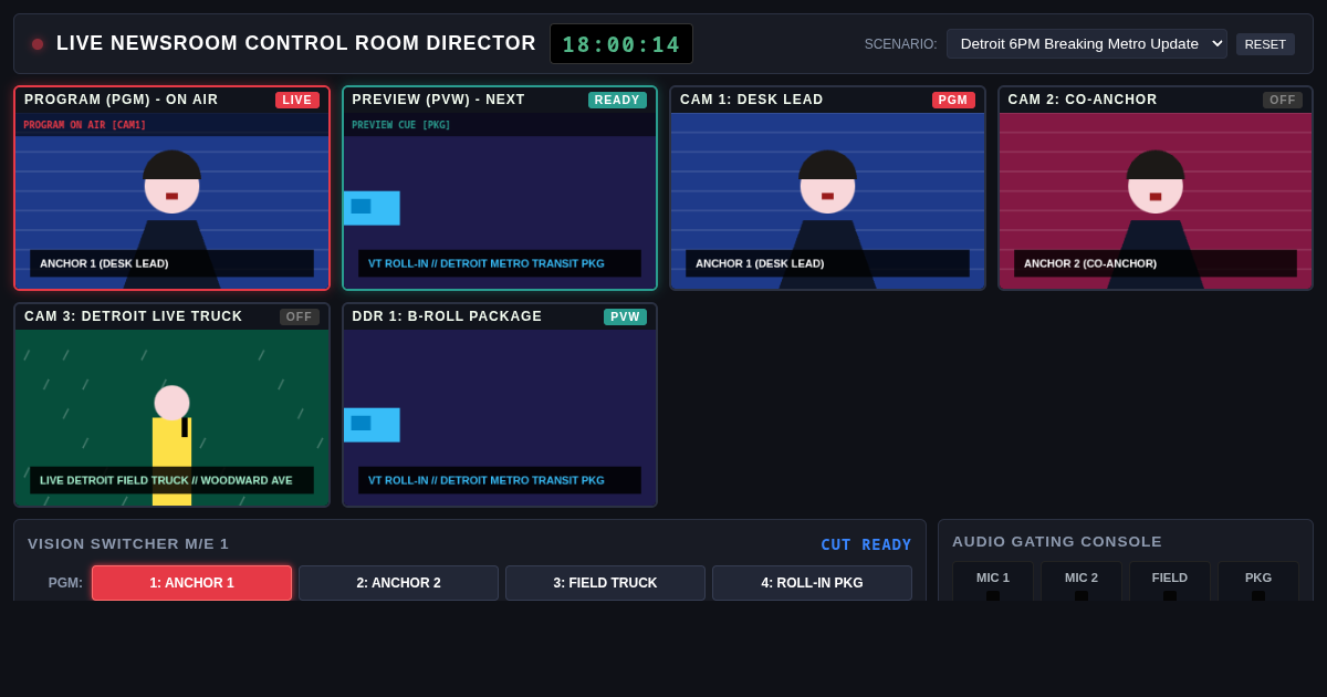 Live Newsroom Control Room Director preview