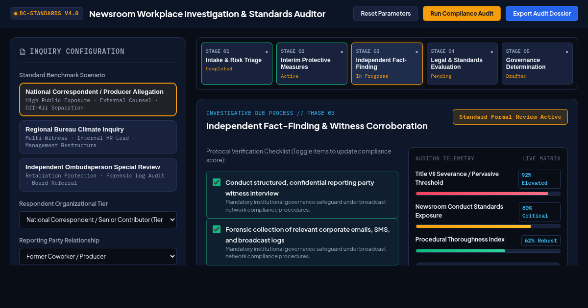 Newsroom Workplace Investigation & Standards Auditor preview