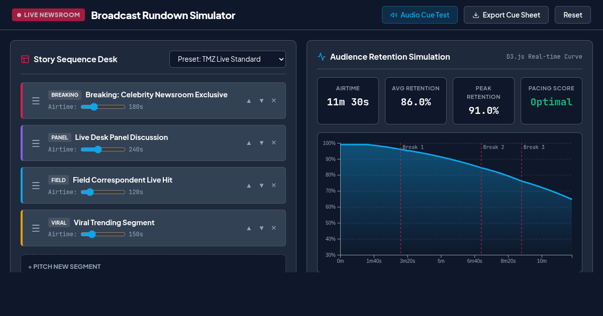 Newsroom Live Broadcast Rundown Simulator preview