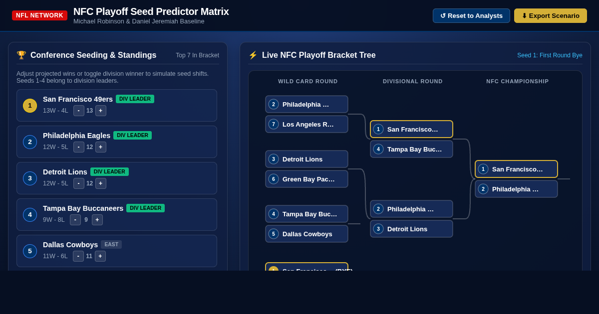 NFC Playoff Bracket & Seed Predictor Matrix preview
