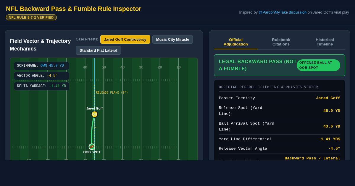NFL Backward Pass & Fumble Rule Inspector preview