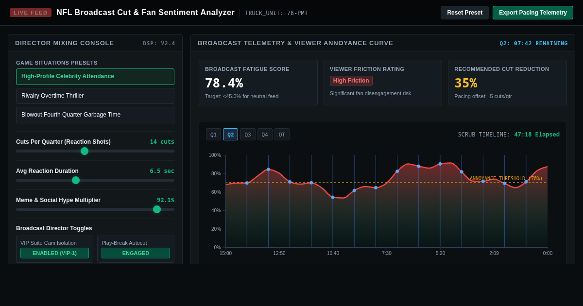 NFL Broadcast Camera Cut & Fan Sentiment Analyzer preview
