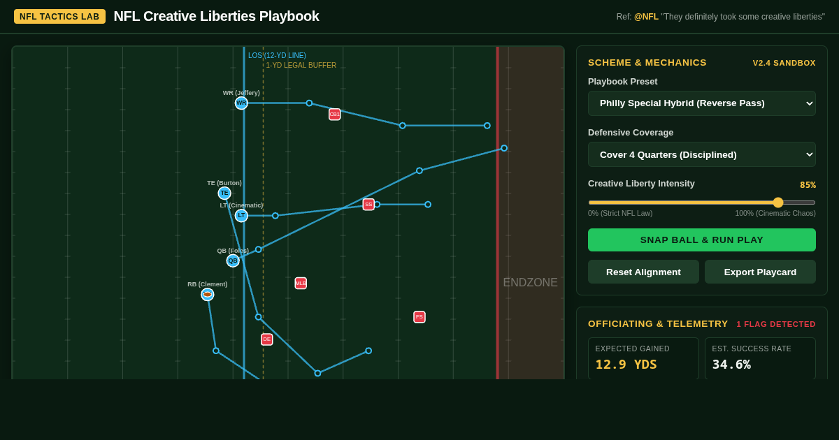 NFL Creative Liberties Playbook preview