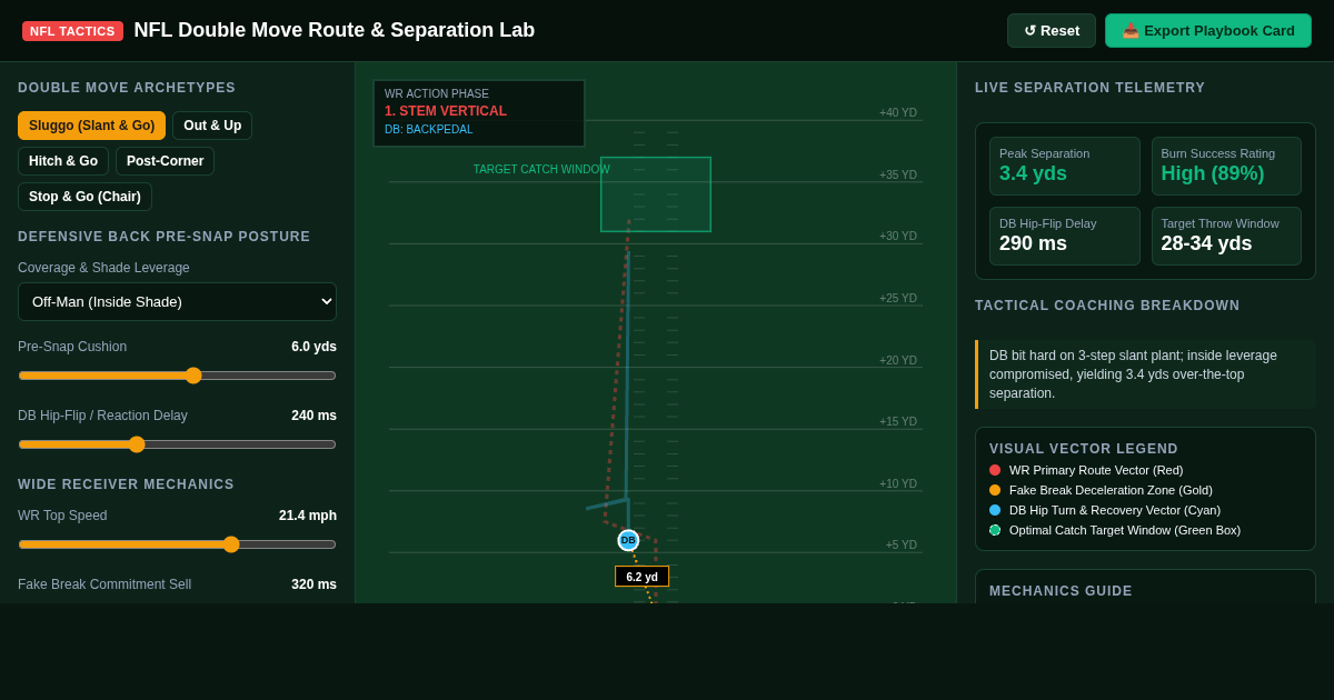 NFL Double Move Route & Separation Lab preview
