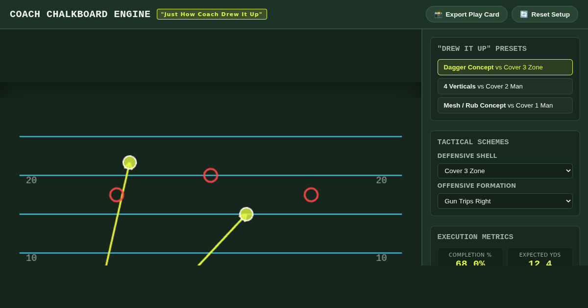 NFL Playbook Diagram & Execution Simulator | "Just How Coach Drew It Up" preview