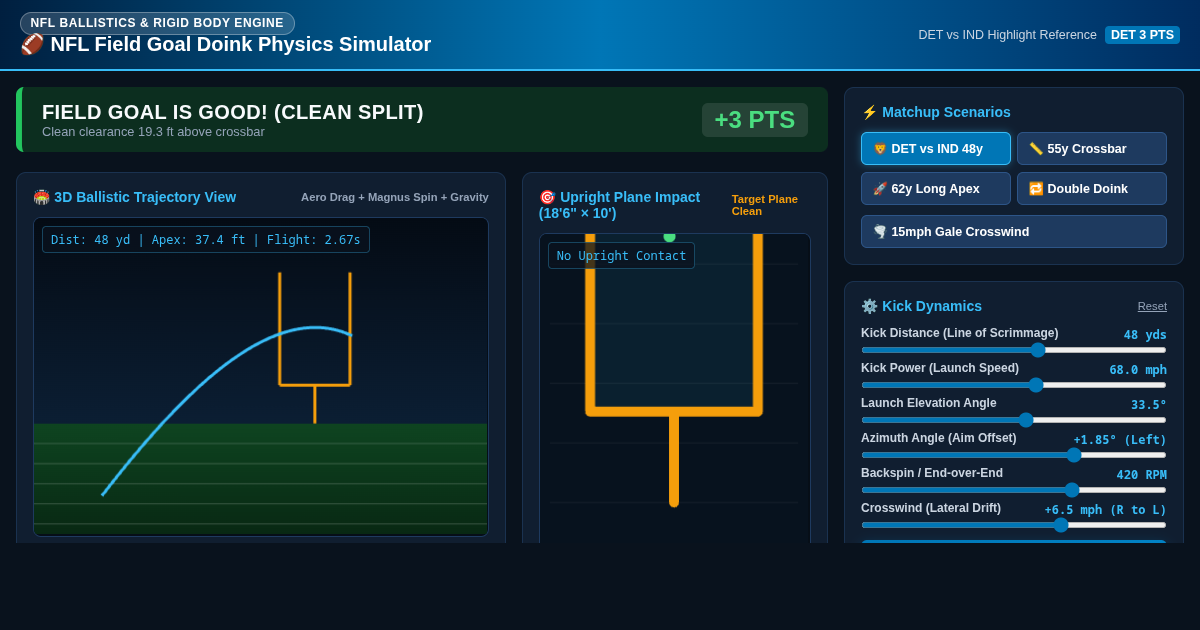NFL Field Goal Doink Physics & Upright Trajectory Simulator preview