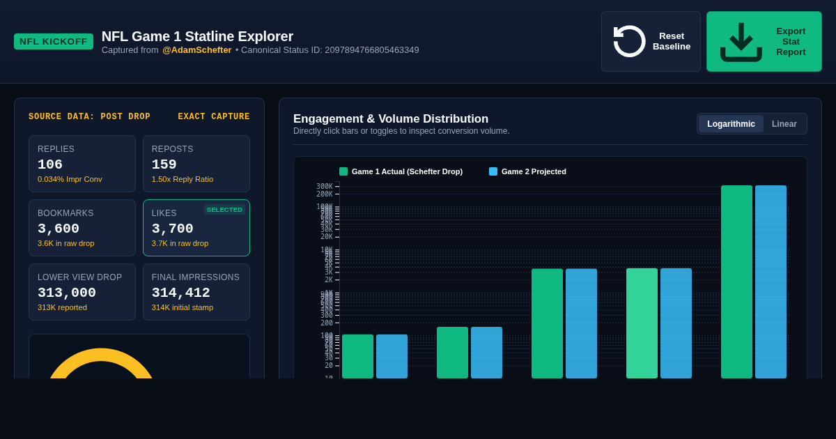 NFL Game 1 Statline Explorer | Schefter Metric Analysis preview