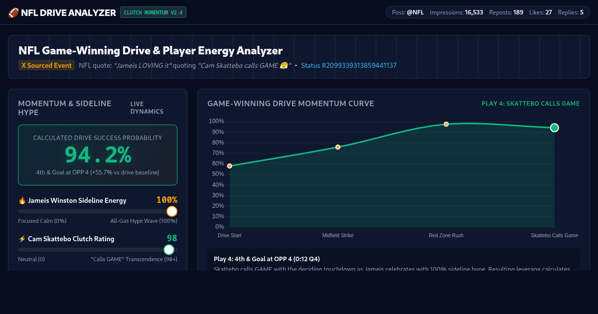 NFL Game-Winning Drive & Player Energy Analyzer preview