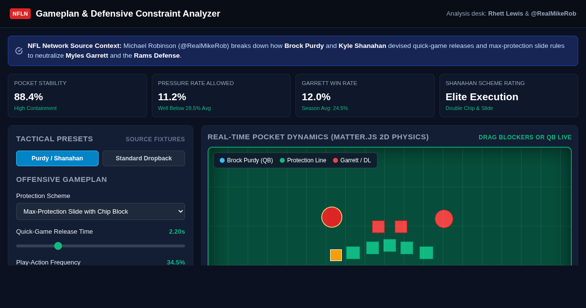 NFL Network Gameplan & Defensive Constraint Analyzer preview