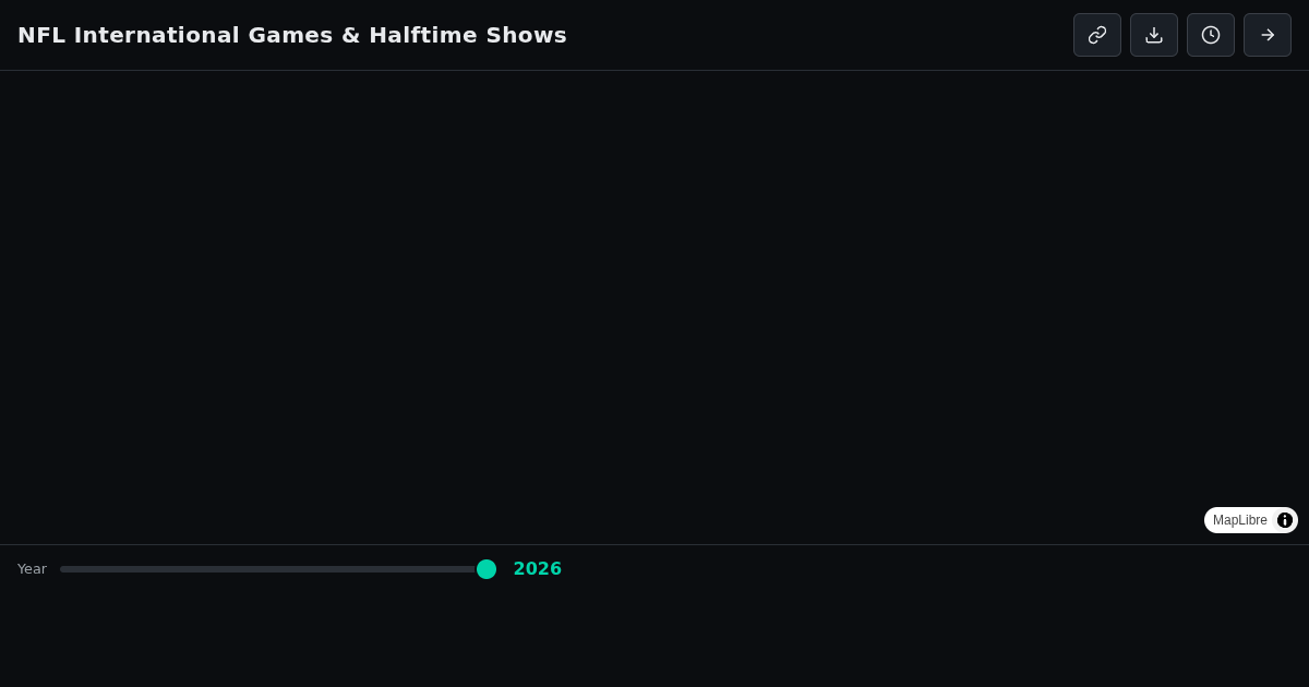 NFL International Games & Halftime Shows Explorer preview