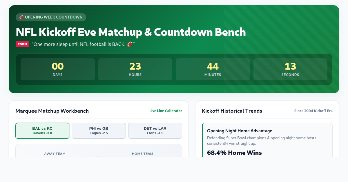 NFL Kickoff Eve Matchup & Countdown Bench preview