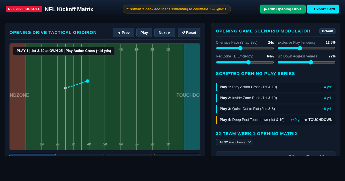 NFL Kickoff Matrix: Opening Week Strategy & Drive Simulator preview