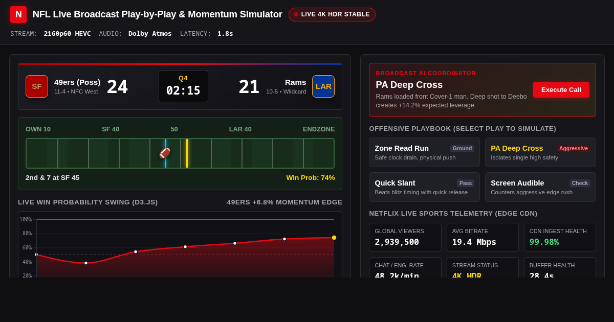 NFL Live Broadcast Play-by-Play & Momentum Simulator preview