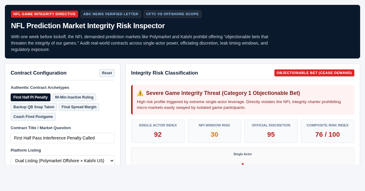 NFL Prediction Market Integrity Risk Inspector preview