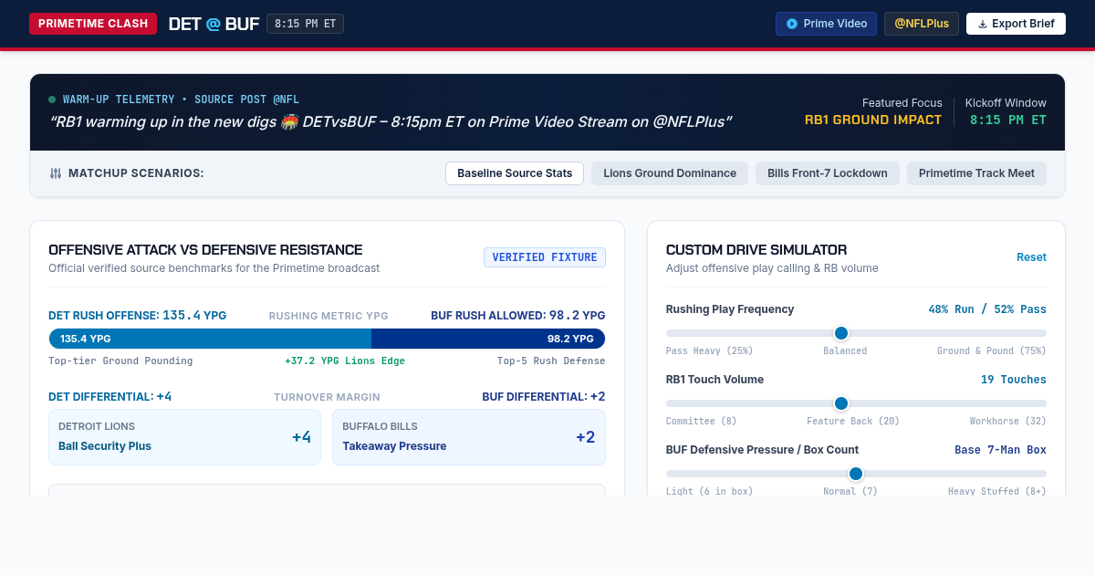 NFL Matchup Stat Explorer & Game Context Hub preview